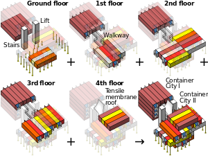 300px-Container_City_massing_model.svg.png