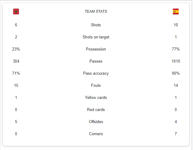 1000passes.png
