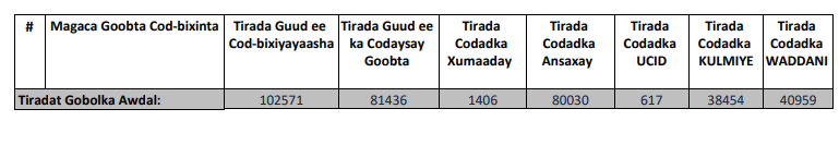 1586901631494.png