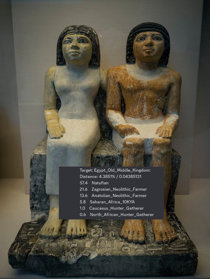 67abf4497731904f10acfce0ebac961c--ancient-artifacts-ancient-egypt.jpg