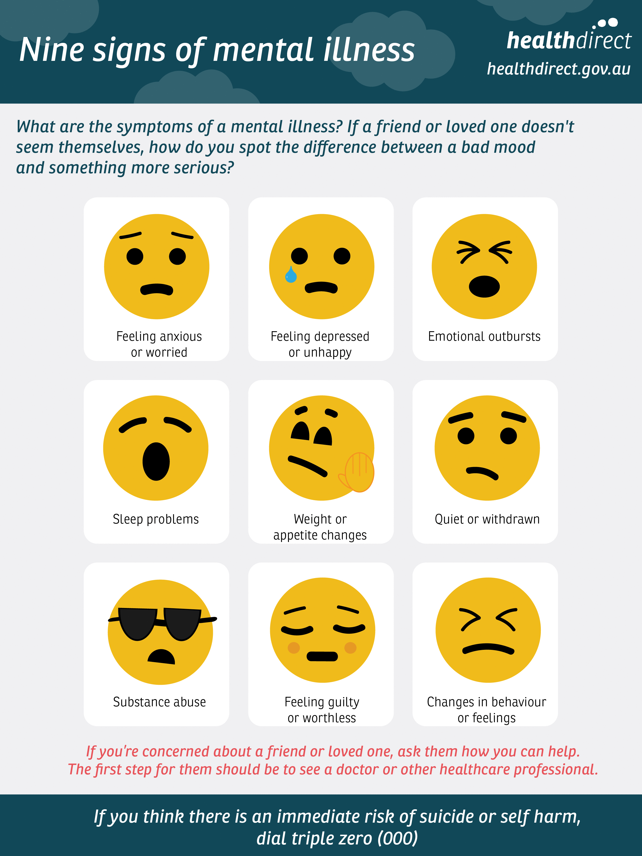 9-signs-mental-illness-d48fda.gif
