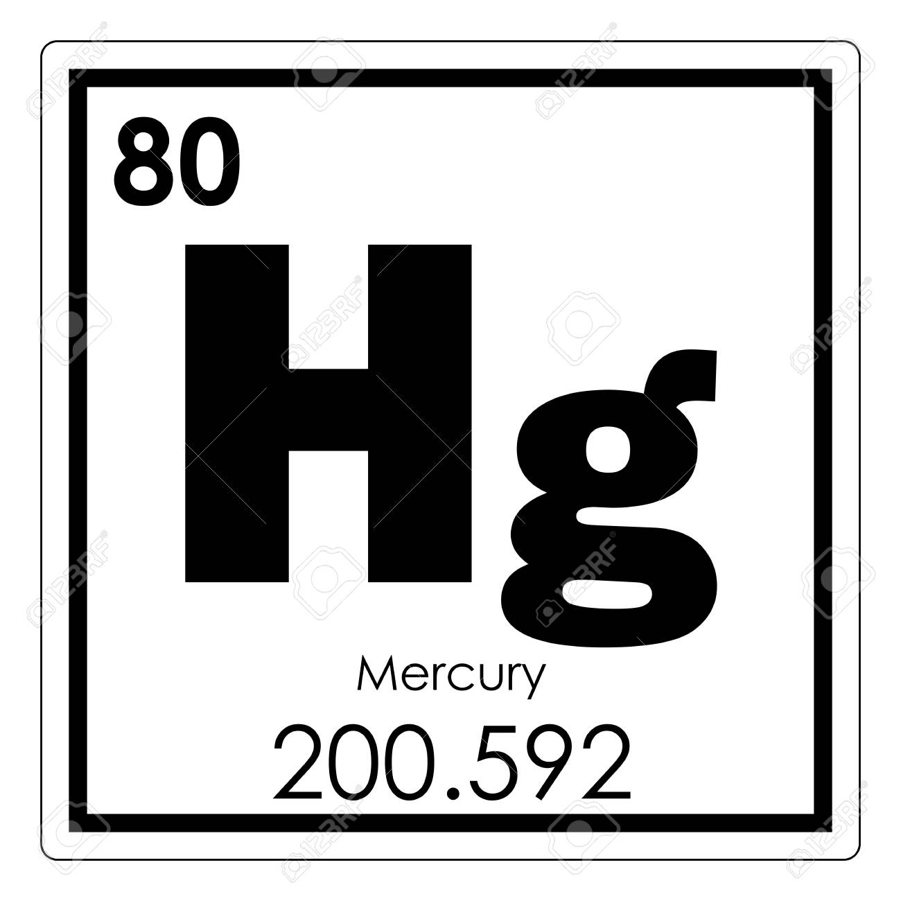 93545724-mercury-chemical-element-periodic-table-science-symbol.jpg