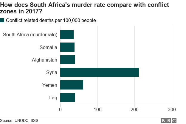 _103466681_chart-conflict_deaths-6r0ig-nc.png