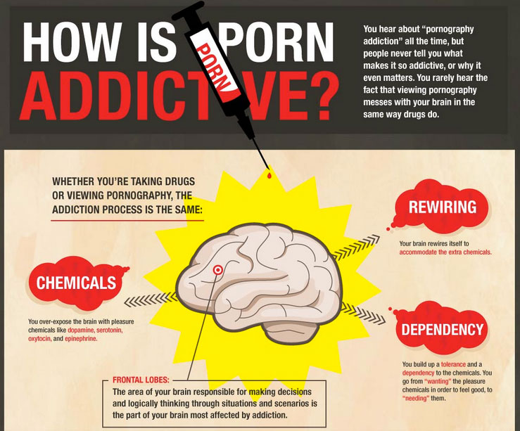 -Addict.jpg