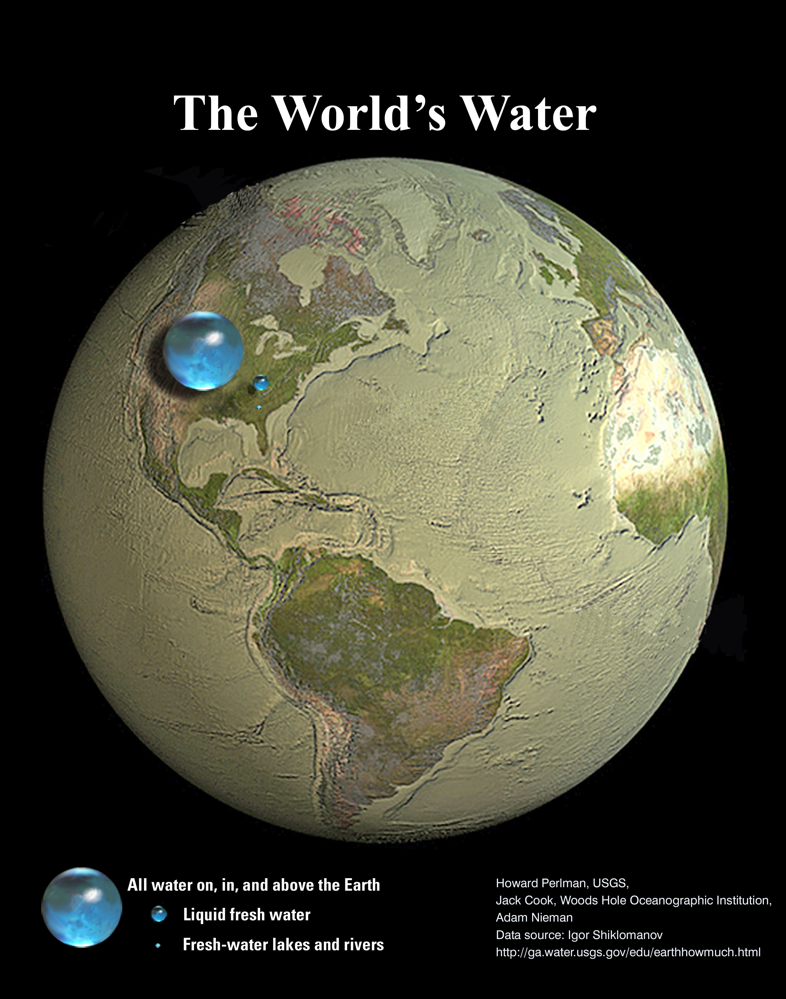 all-the-worlds-water.jpg