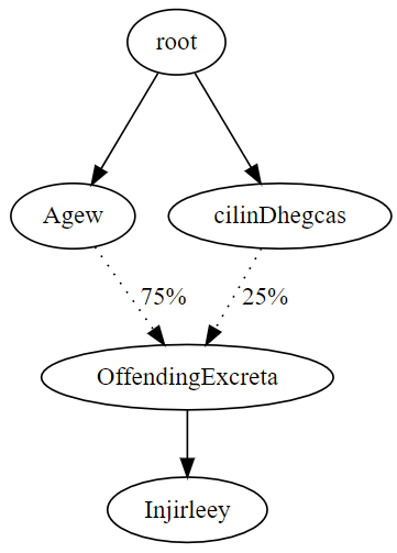 ancestral.png