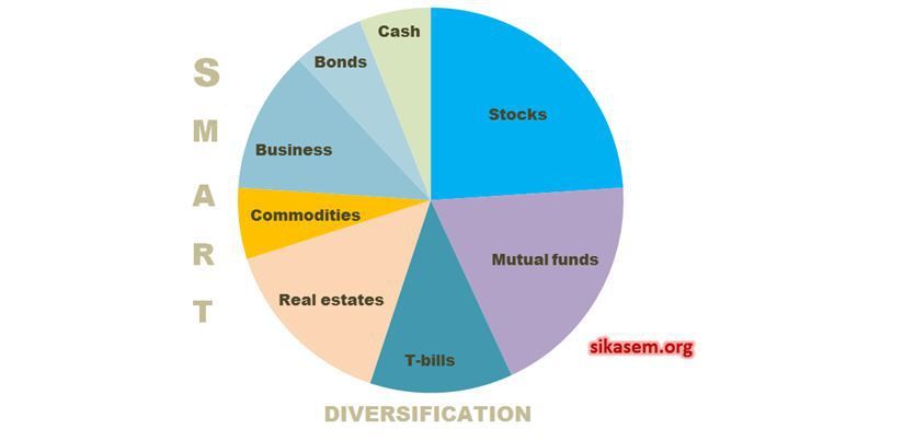 assets diversify.jpg