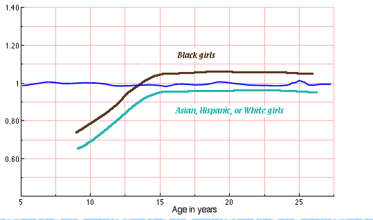 bone density.PNG