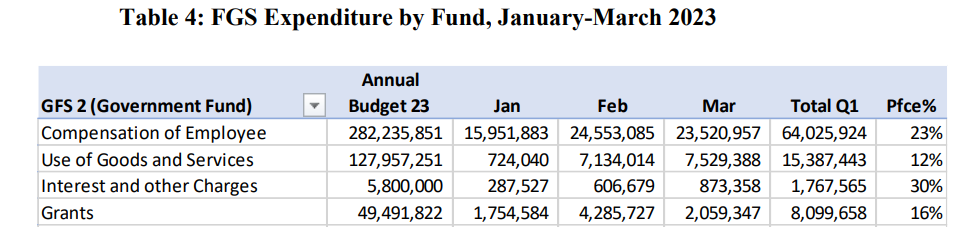 budget.png