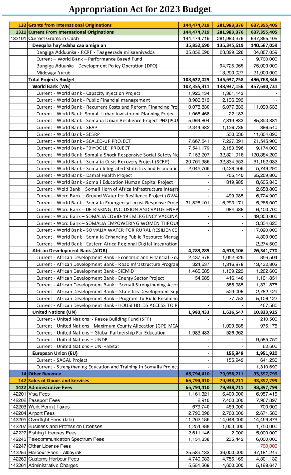 Budget_2023 .jpg
