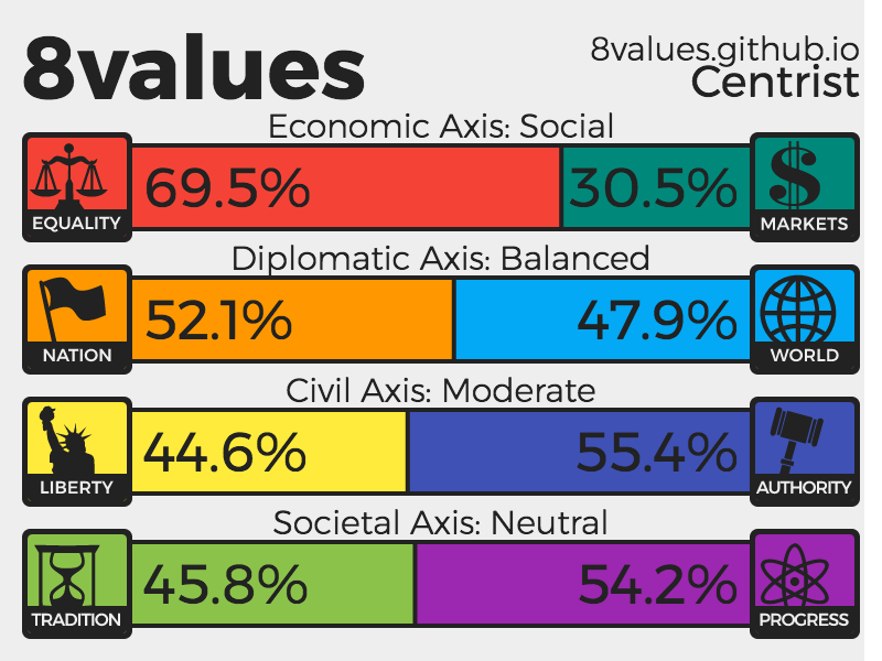 Centrist 2 .png