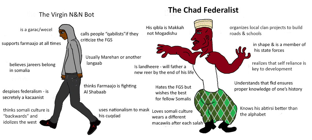 chad federalist vs virgin bot.jpg