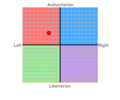 chart (1).png