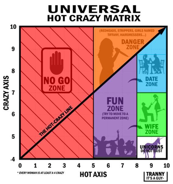 chart.jpeg