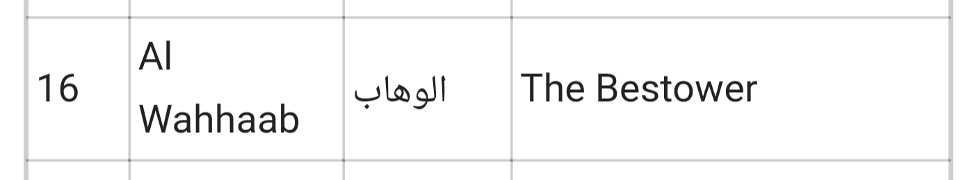 Dheidne.jpg
