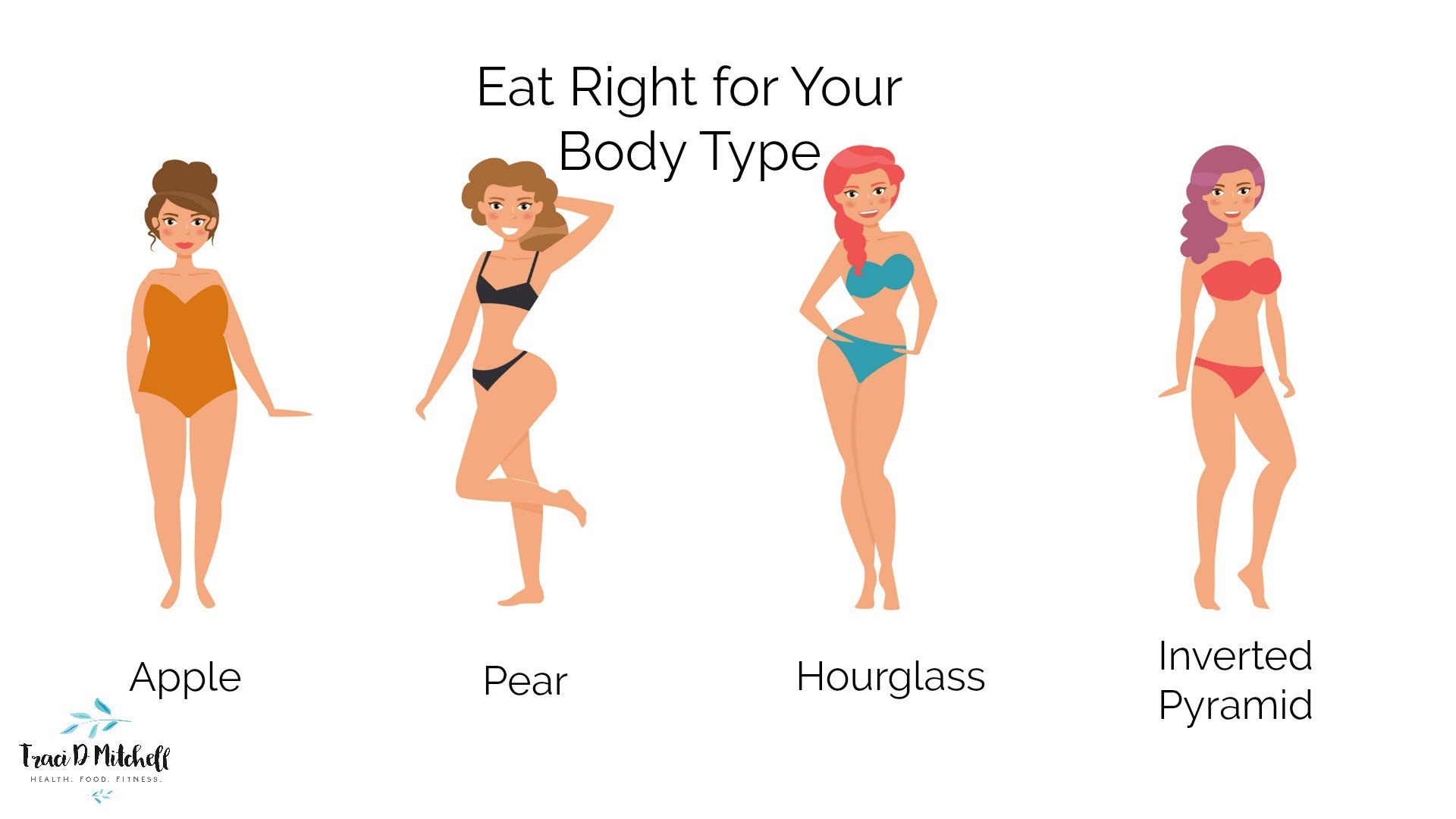 Eat-Right-for-Your-Body-Type_Apple_Pear_shape.jpg.jpg