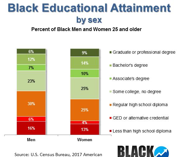 Education.JPG