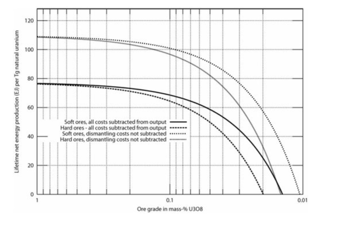 energy production.jpg