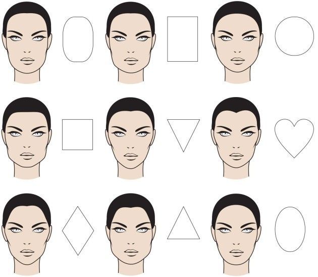 face-shapes-alter-dates.jpg