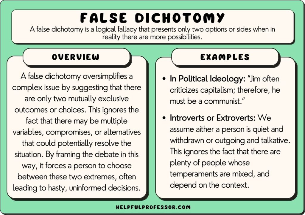false-dichotomy-examples-and-definition-1024x724.jpg