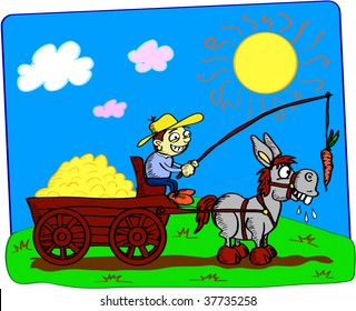 farmer-using-right-motivation-get-260nw-37735258.jpg