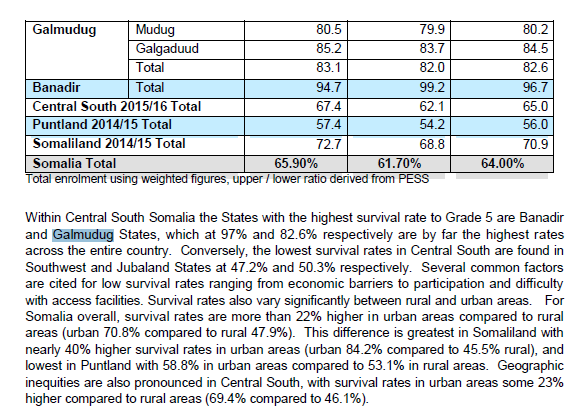 Galmudug.png