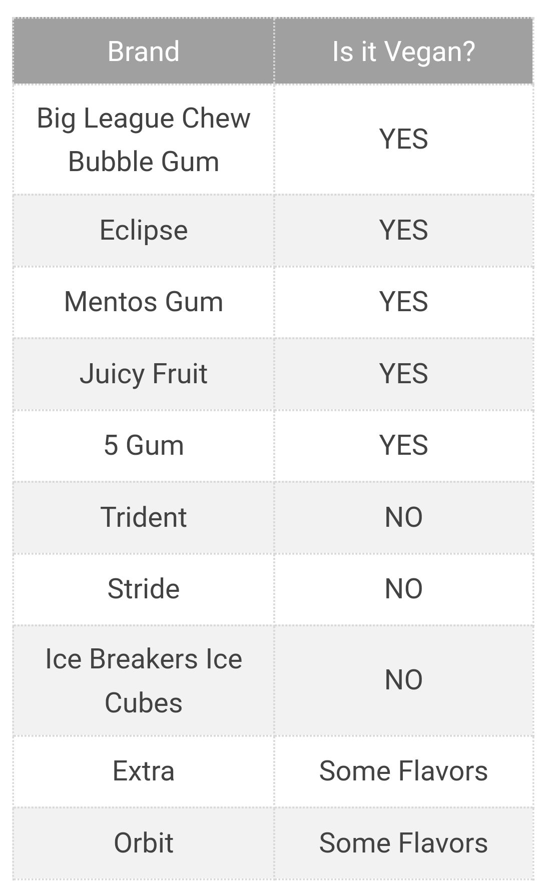 Gum.jpg