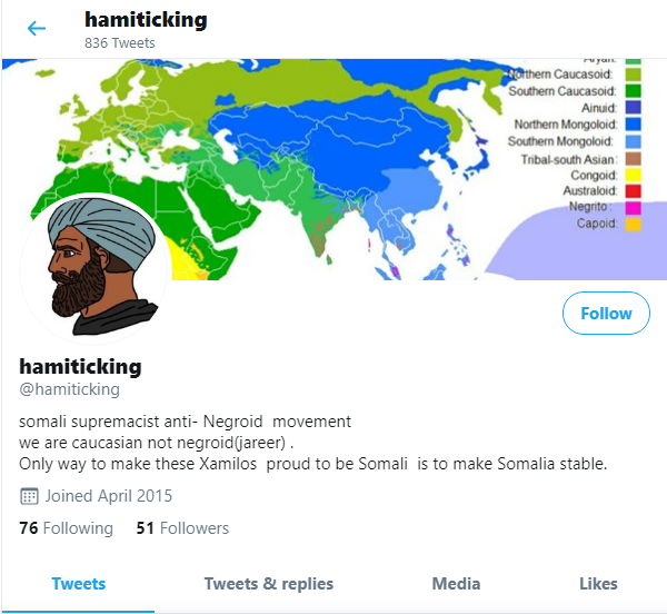 hamiticking.png