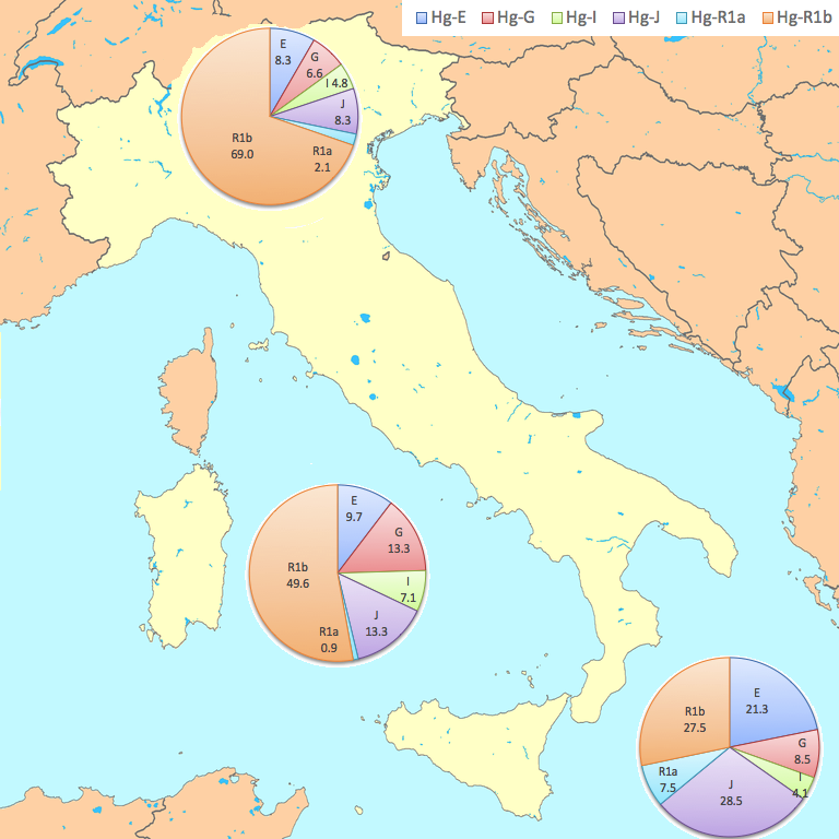 Haplogroups-Italy-1.png
