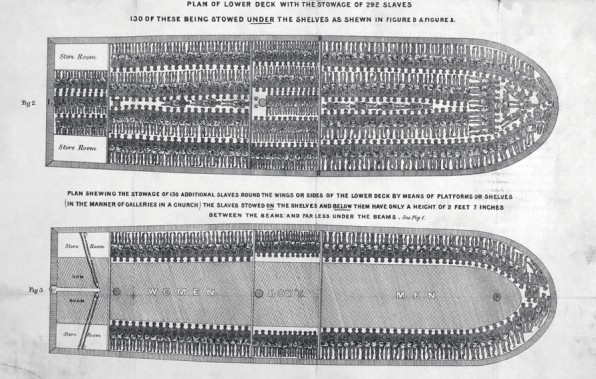 inline-slave-trade-infographic-7368885460-550b83c0a8-o.jpg