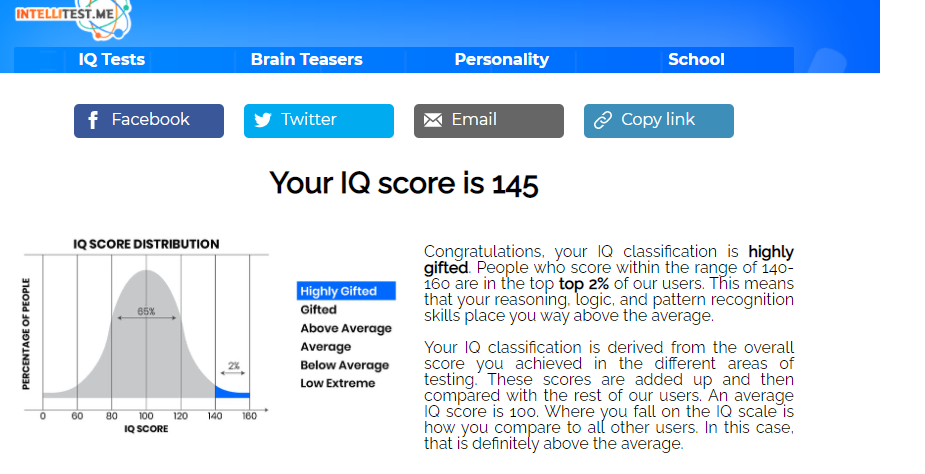 iq results.png