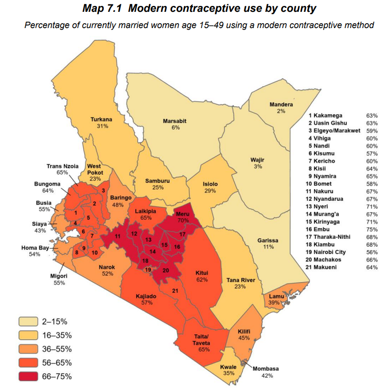 Kenya Contracep.png