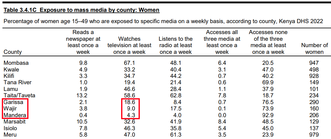 Kenya TV.png