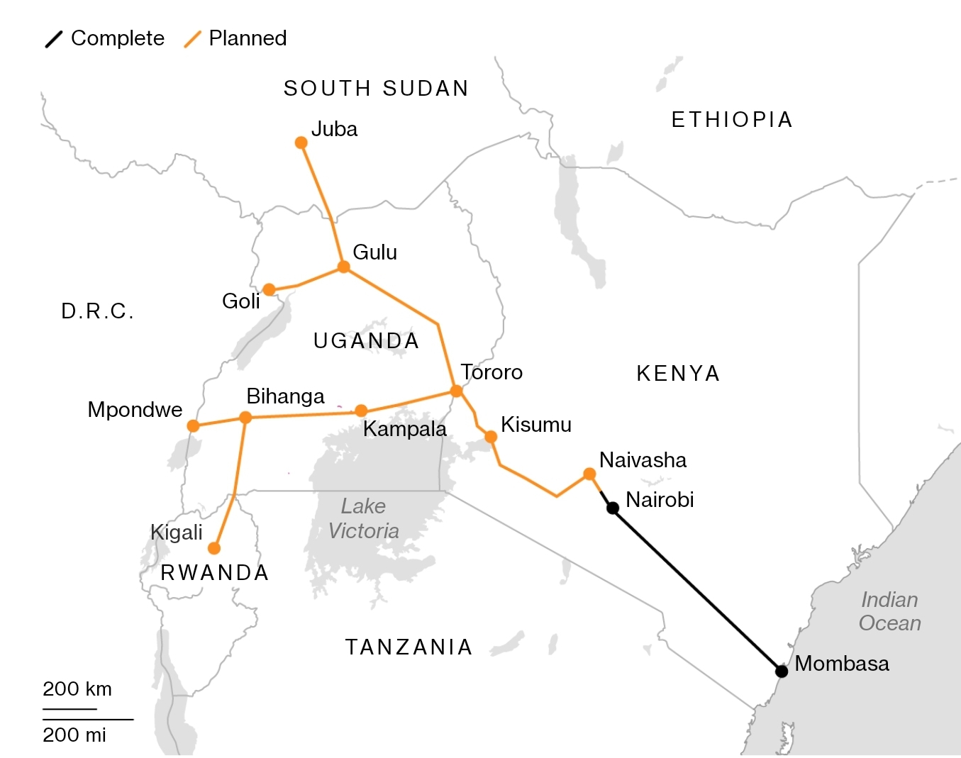 Kenyan railway.jpg