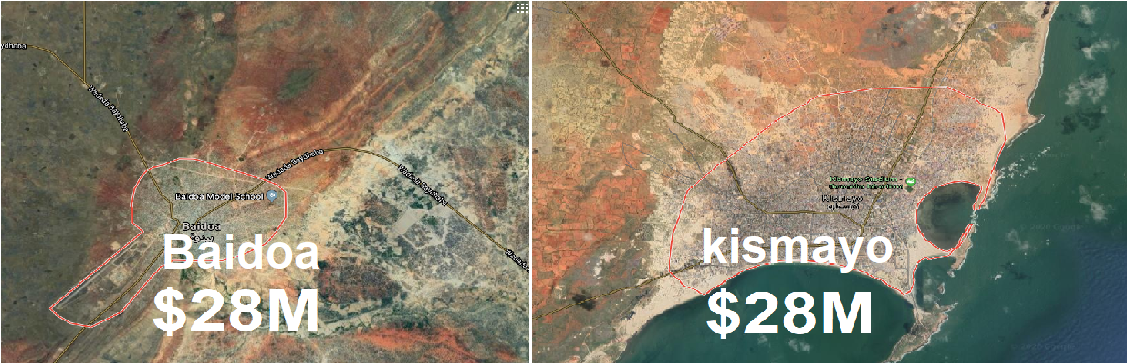 kisvsbai.png