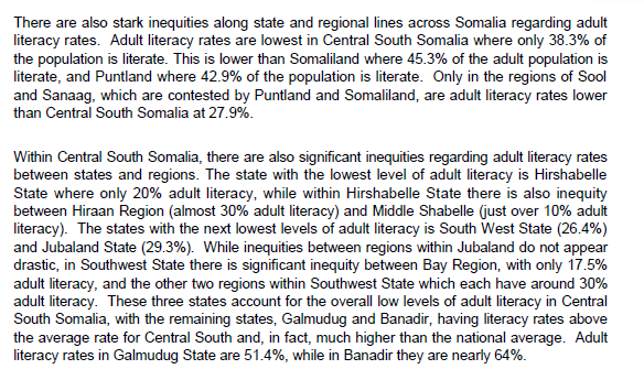 literacy rate.png