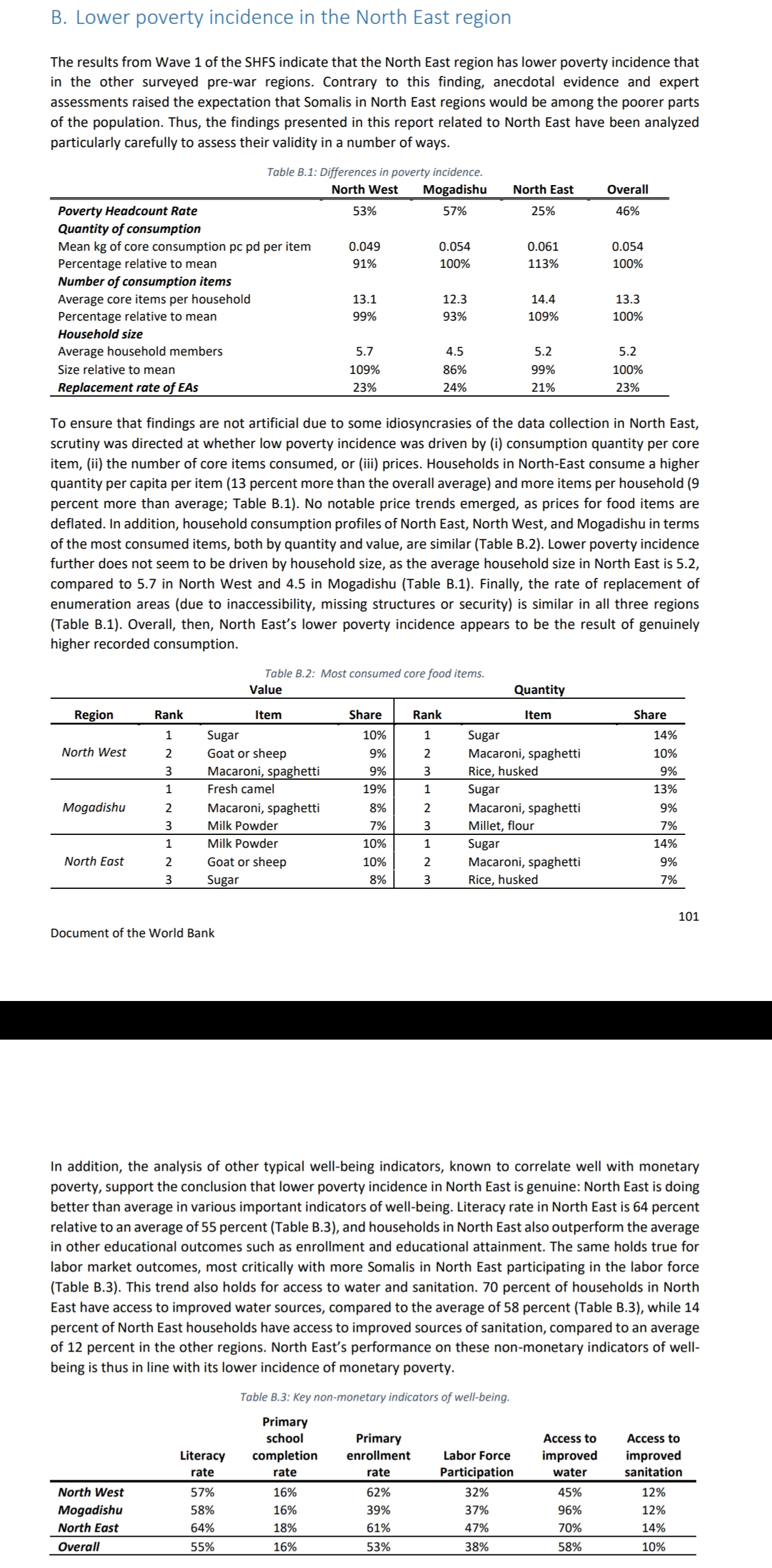 Lower poverty incidence in north east.jpg