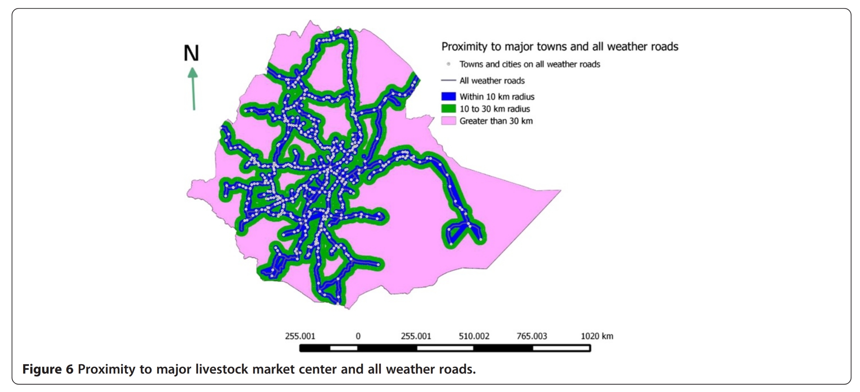 MarketDistance.jpg