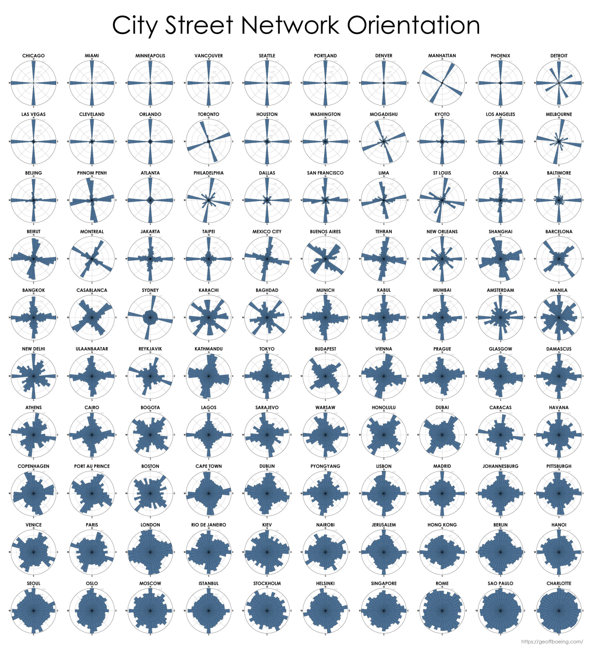 mogadishu-grid-png.280852