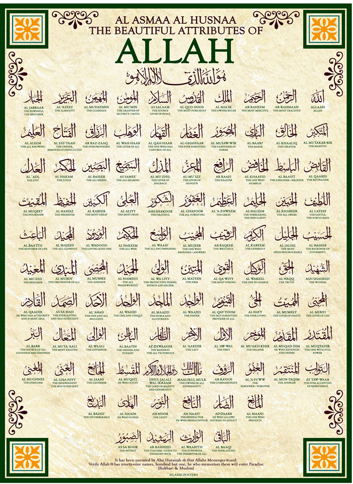 Names_of_Allah.jpg