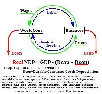 NDP_Dcon.jpg
