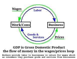 NDP_GDP.jpg