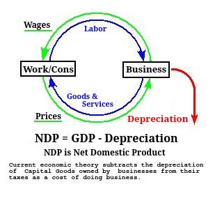 NDP_NDP.jpg