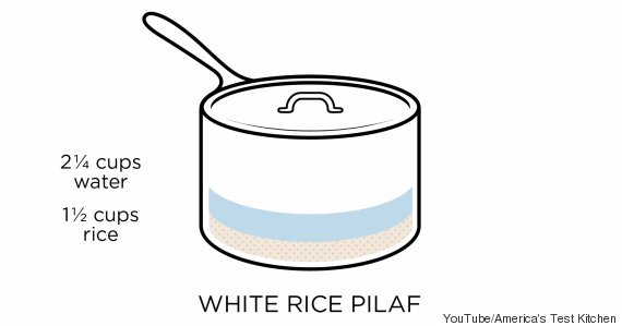o-WHITE-RICE-570.jpg
