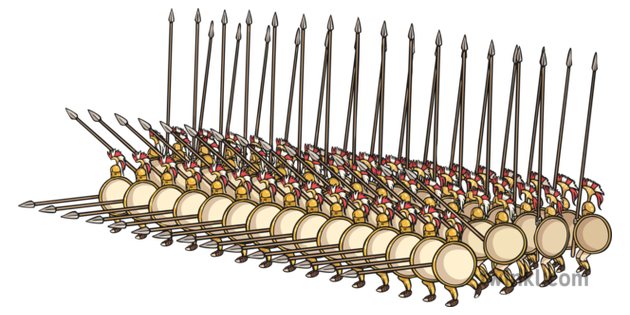 phalanx-formation.png