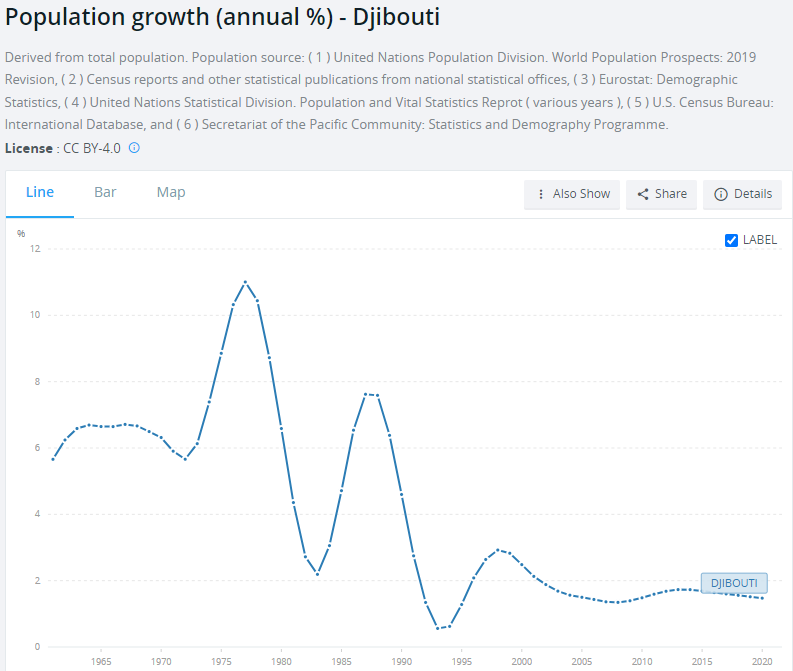 pop growth.png
