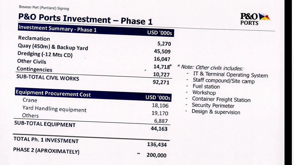 port details.jpg