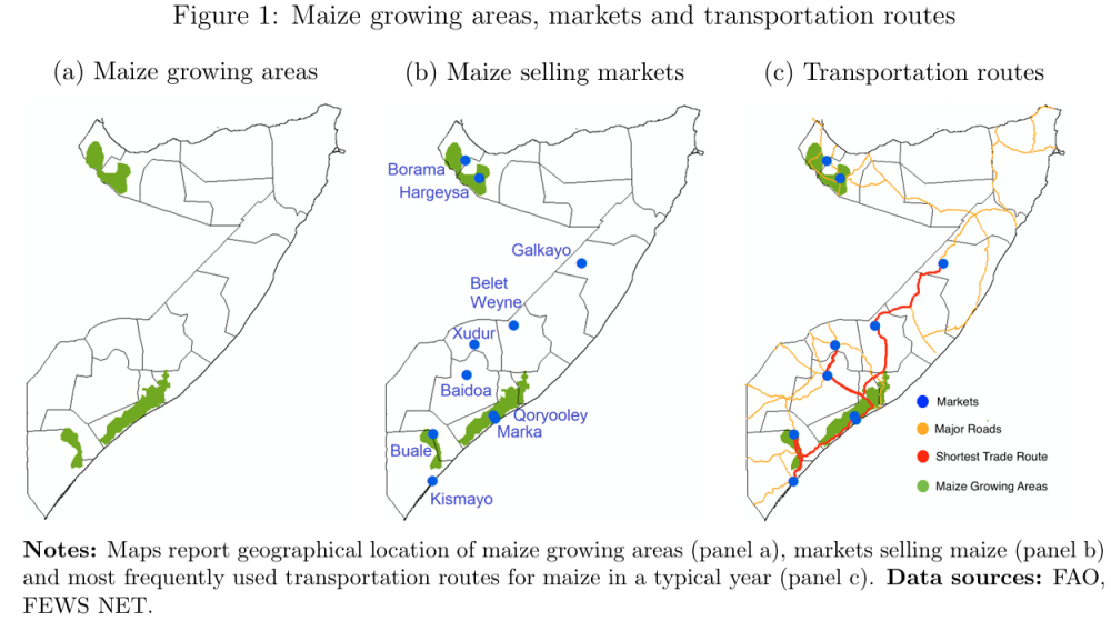 Price of Maize over time 2.png Price of Maize over time 2.png