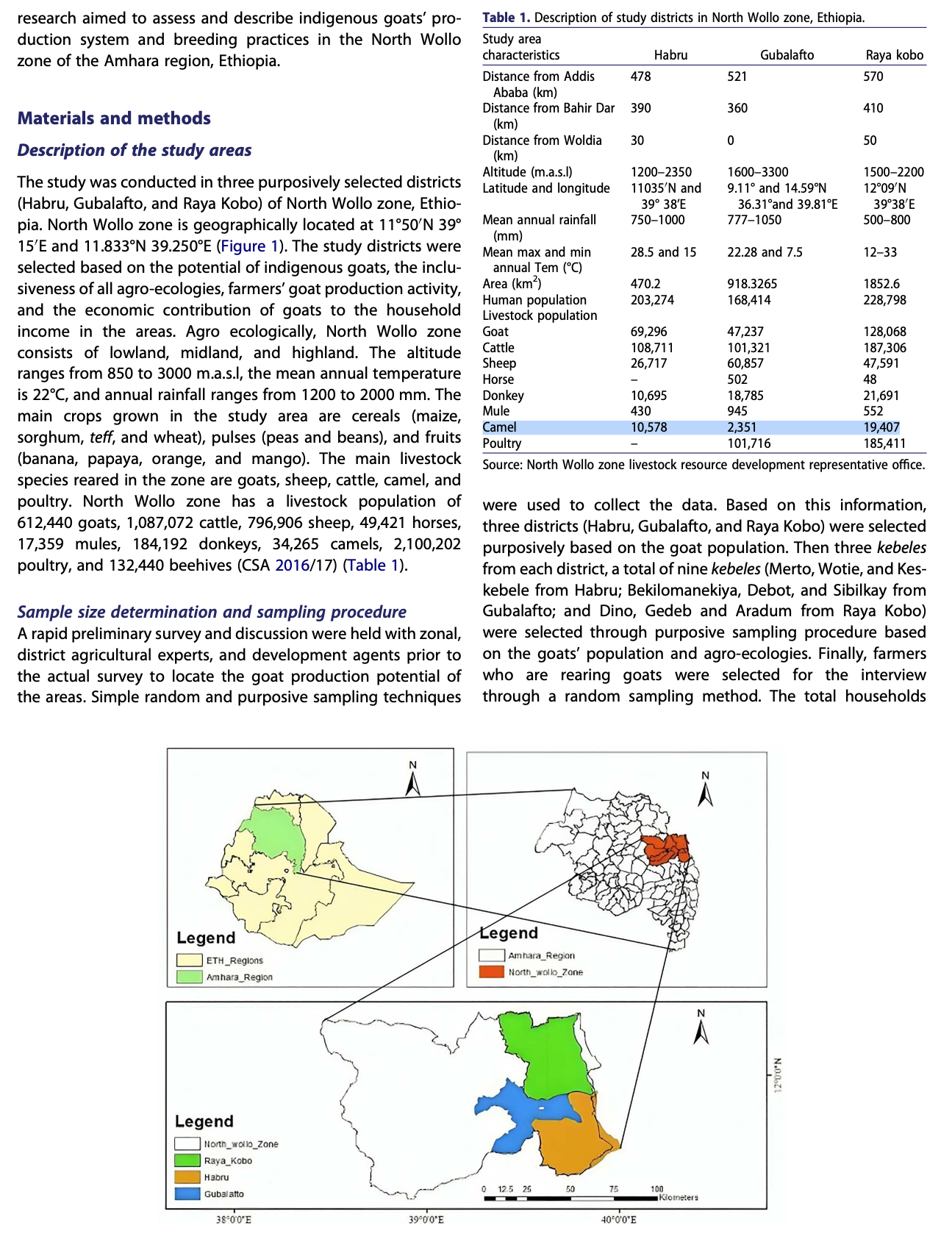 Production-System-Analysis-2.png