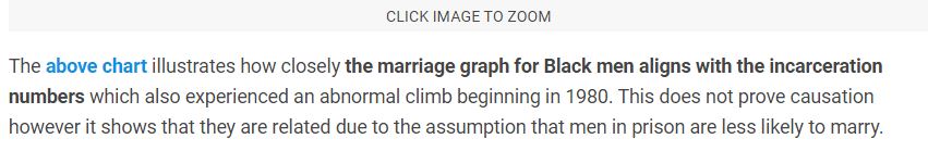 Relation not casuation.JPG